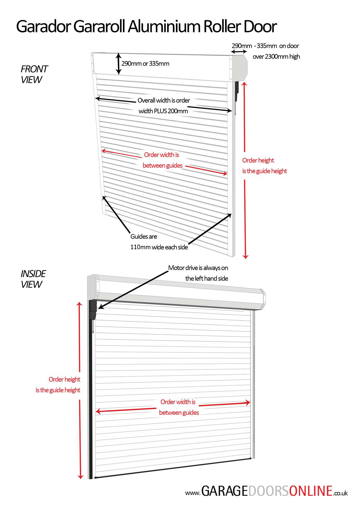 Garador GaraRoll Roller Shutter Garage Door | Garador Roller Shutter ...